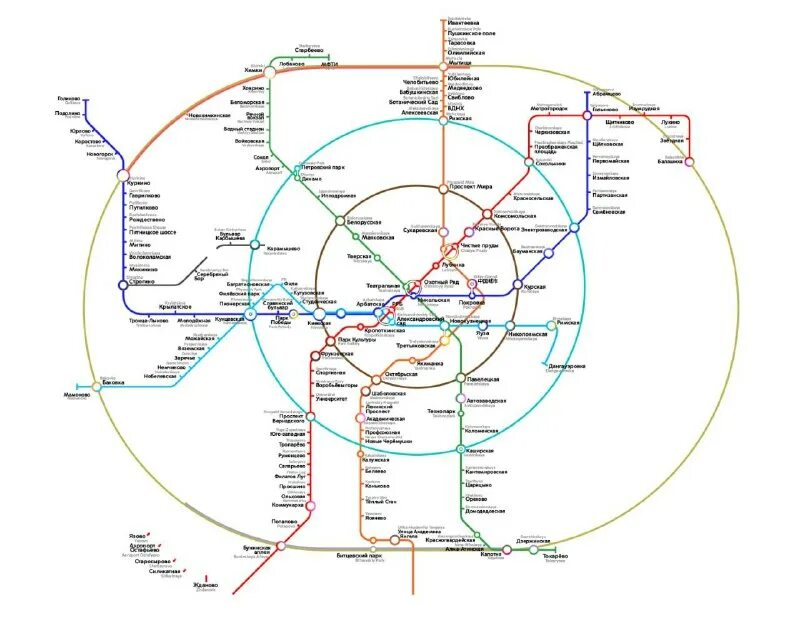 Telegram уведомление. метро с экрана телеграм. телеграм скриншот. скриншот группы телеграмма. дисплей в вагоне метро.