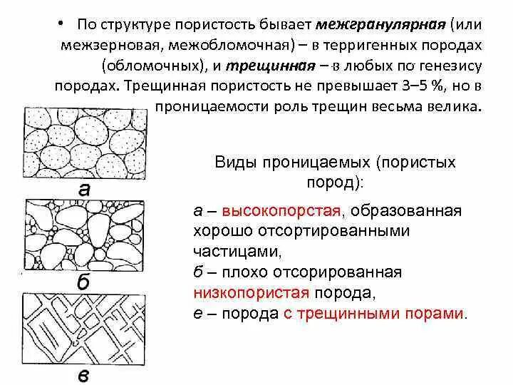 Структура пористости. Нанопористые структуры. Поровое пространство породы. Пористый материал структура. Материалы с ячеистой структурой.
