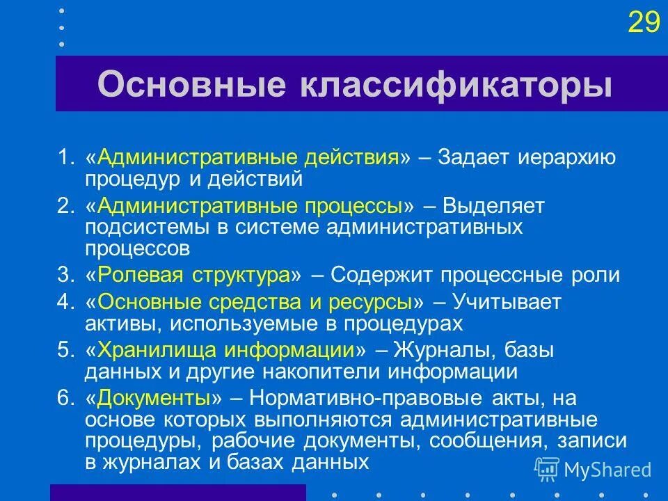 история действий адм хромиум