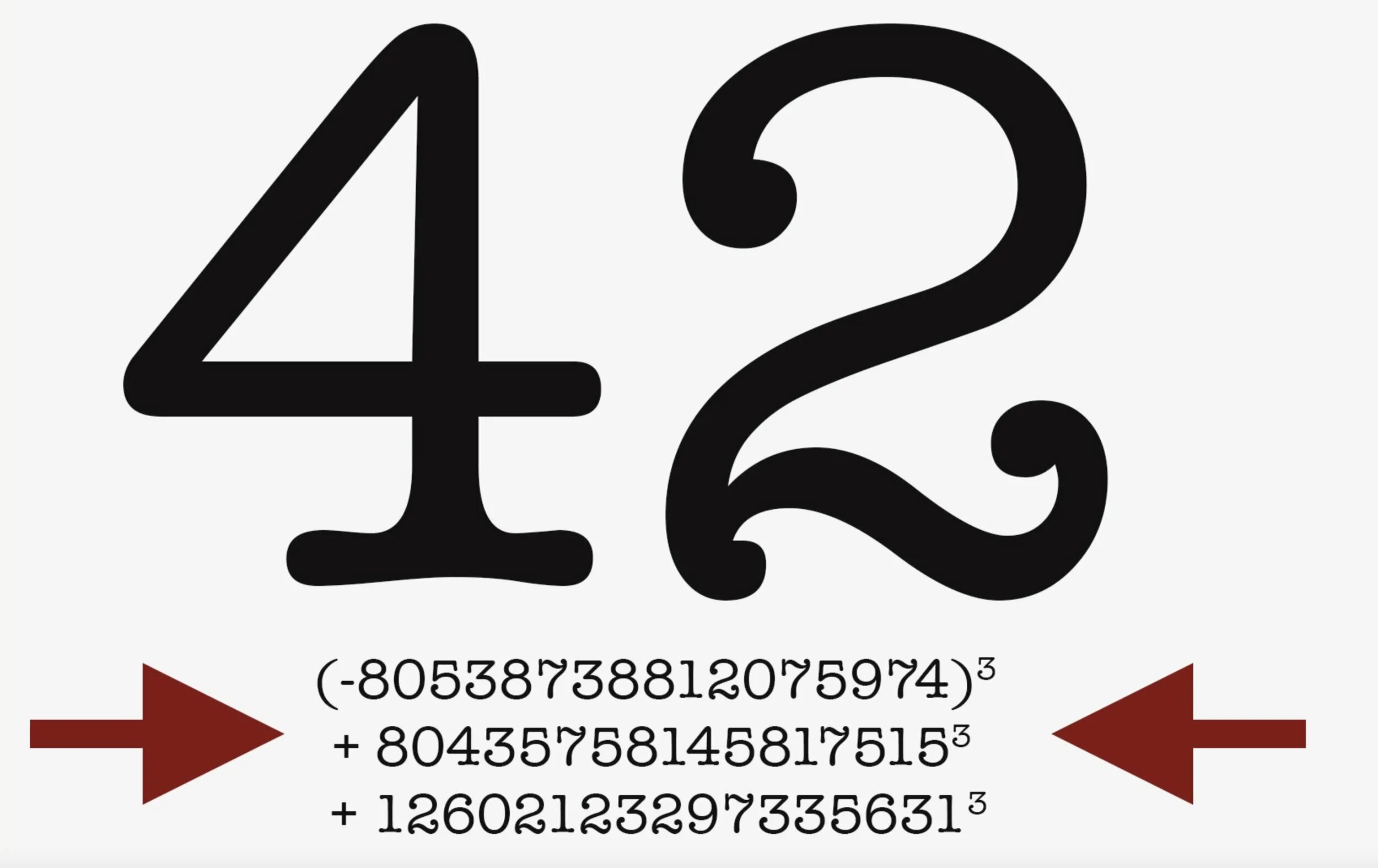 Тайна числа 42. 42 Цифра Вселенной. Загадочное число 42. 3/42 Цифры.