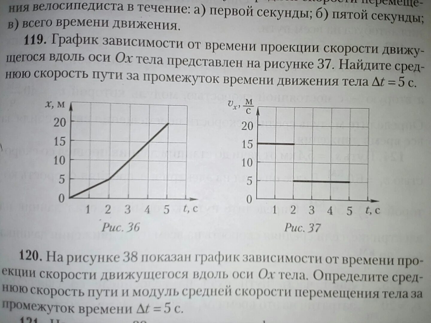 График средней скорости. Средняя скорость по графику. Средняя скорость движения по графику. Средняя скорость по графику зависимости. Определите среднюю скорость велосипедиста