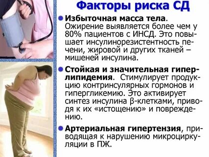 Избыточная масса тела