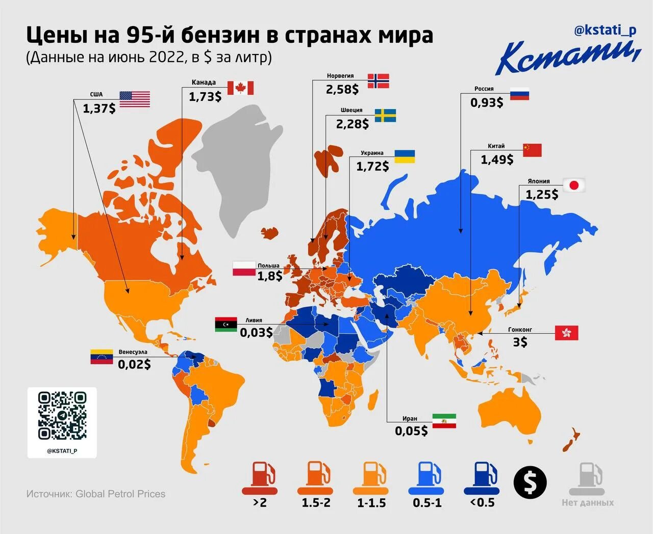 Рейтинг жизни в мире 2023. Цены на бензин в странах. Стоимость бензина в разных странах 2023. Таблица стоимости бензина по странам. Стоимость бензина по странам 2022.