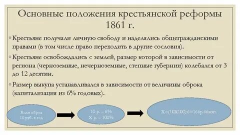Положение реформы 1861