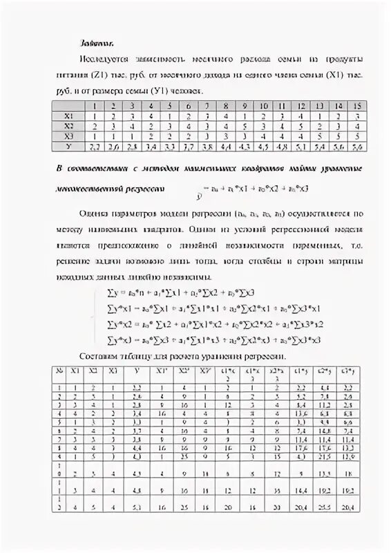 Задачи по эконометрике. Эконометрика примеры решения задач. Математика для экономистов от арифметики до эконометрики. Практикум по эконометрике 2003 г..