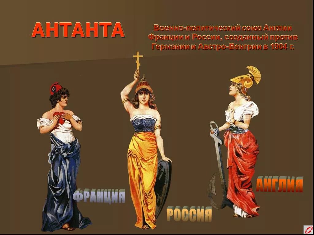 Антанта 1907 год. Антанта 1907 Россия Франция. Антанта 1904. Союз Антанта Англия ,Франция.