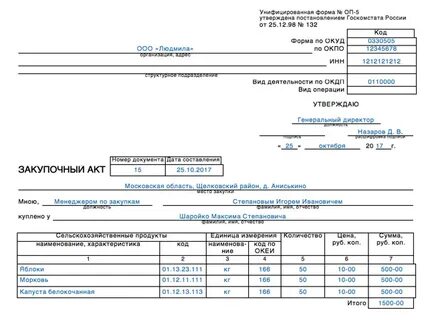 Акт 5 ноября