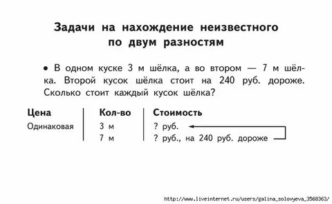 Неизвестная задача