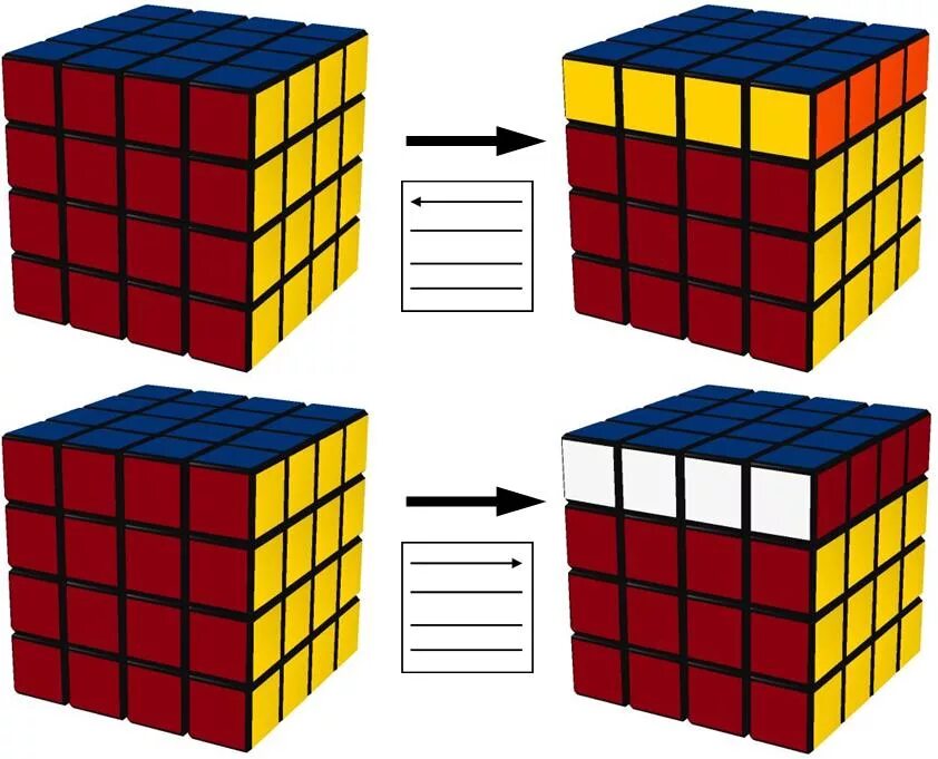 Паритет углов кубик 4х4. Кубик рубик 5х5 схема. Сбор кубика Рубика 3х3 для начинающих. 3х3 Kubik Rubik formulasi. Кубик рубика собрать за 10