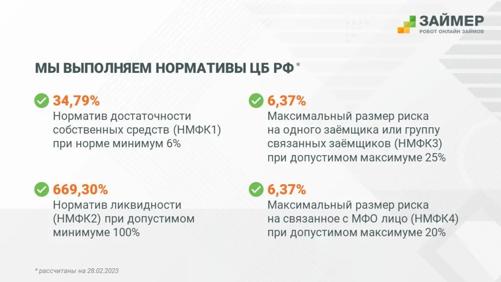 Курс цб рф на 31.03 2024. МФО займер инвестиции. МФК займер Чебоксары. Займер просрочка 2023. Кот займер промокод.