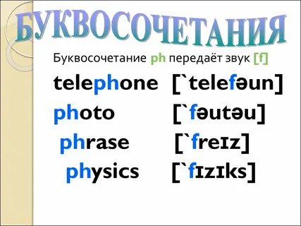 Ph правила чтения