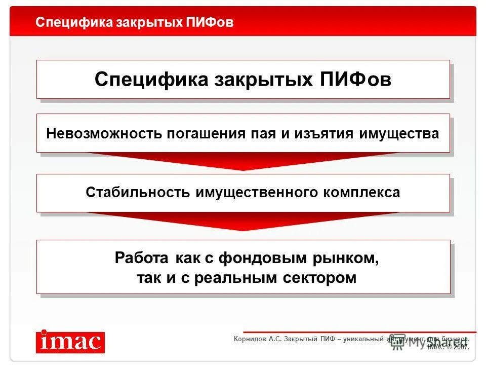 Погашение инвестиционного пая. Зпиф преимущества. Погашение паев инвестиционного фонда. Погашение пиф. Пайщики кооператива.