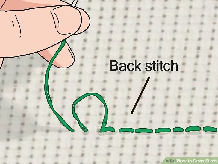 Шов французский узелок в вышивке. Slip stitch. How to stitch. How to stitch. Вязание процесс.