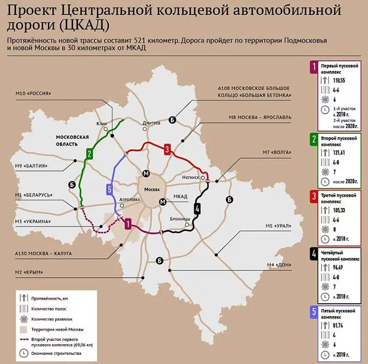 Дороги подмосковья карта. Центральной кольцевой автодороги (ЦКАД). Схема ЦКАД-3 В Подмосковье на карте. Центральная Кольцевая автодорога Московской области на карте. Карта дороги ЦКАД Московской области.