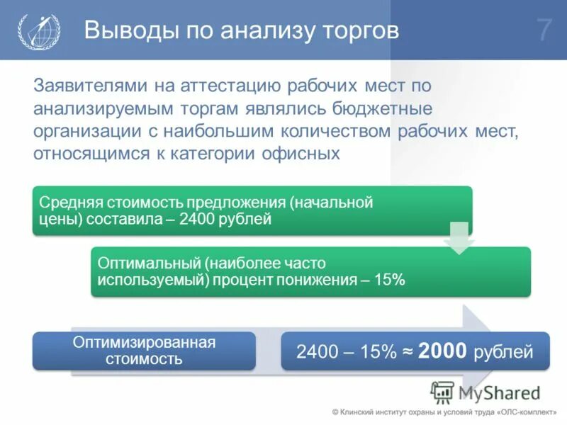 анализ разбор торг. процедура анализа рабочего места. аттестация рабочих мест по охране труда на предприятии. осп в обж кратко. порядок аттестации рабочих мест по условиям труда.