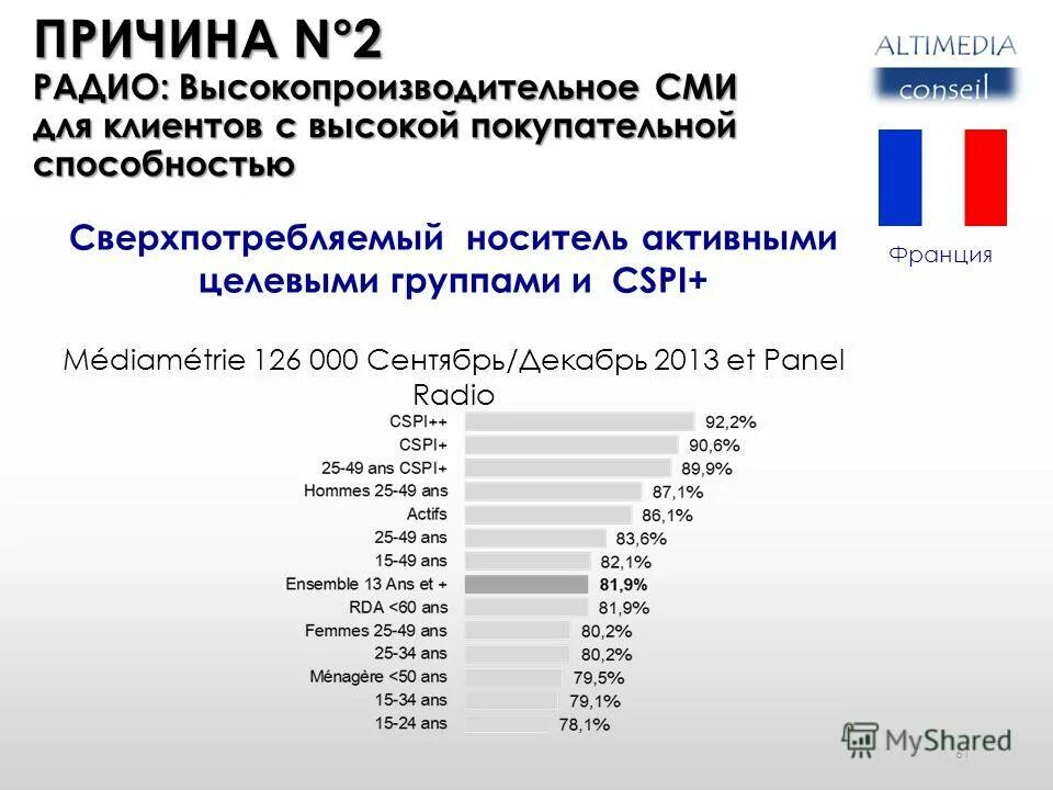 Н или нн правило. Невиданный неслыханный нежданный. Зачем нужно изучать религию. Исключения н и нн. Н или нн.