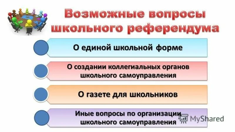 Родители законные представители. Права родителей. Понятие лояльность. Факторы лояльности сотрудников. Что такое лояльность человека.