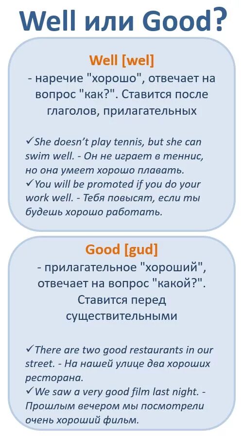 Well or good в английском. Good better the best картинки для детей. Good как использовать. Englishdom logo. Good как использовать.