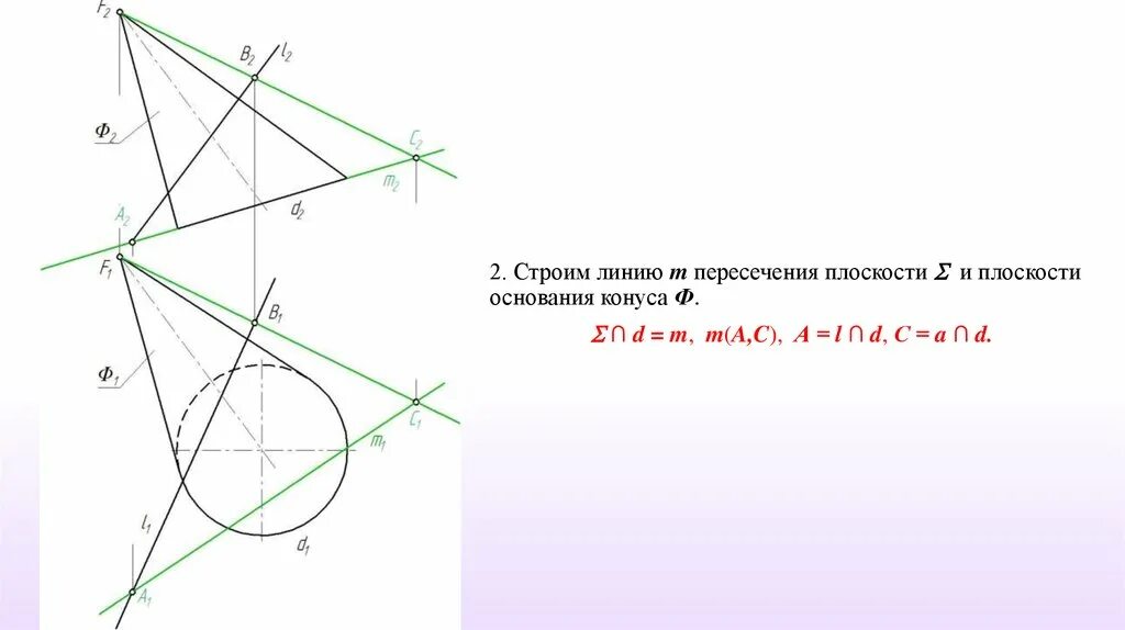 Построить точки пересечения прямой с поверхностью конуса. Пересечение наклонного конуса плоскостью. построить точки пересечения прямой с наклонным конусом. m пересечение с t0.