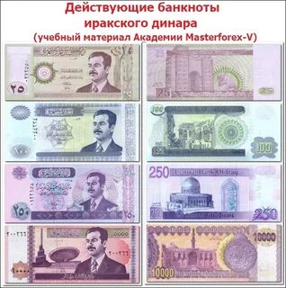Действующие банкноты