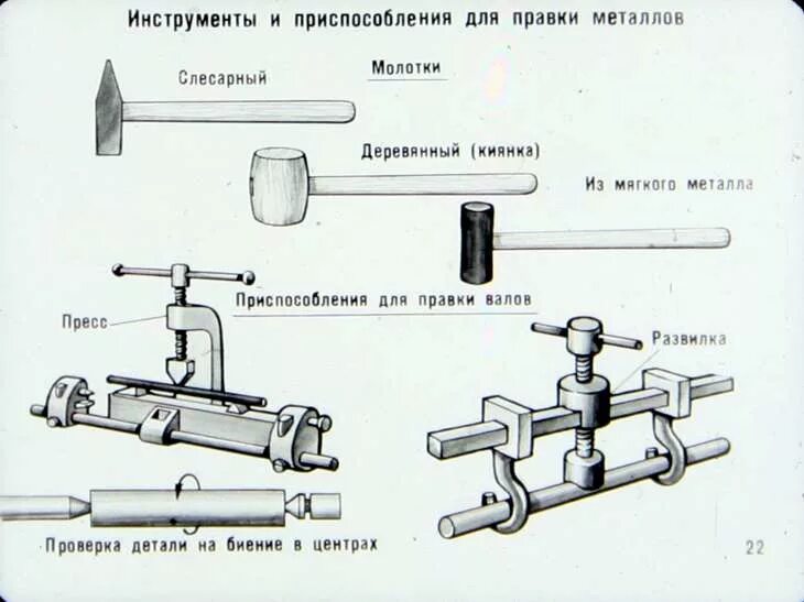 Правка и рихтовка металла слесарное дело. Инструменты и приспособления для правки металла. Инструменты используемые при гибке и правке металла. Правка и гибка металла инструменты и приспособления.