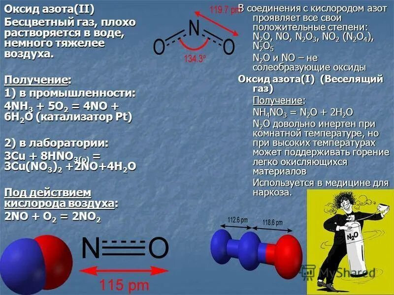 Захват азота. Оксид азота. Строение оксидов азота. Оксид азота 1. Азот оксид азота.