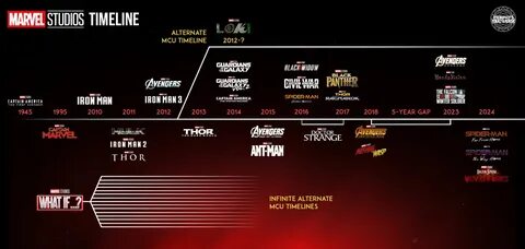 Internet mcu
