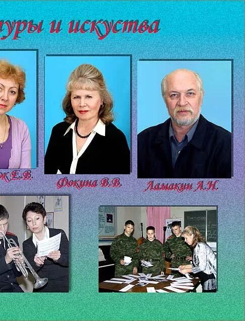 Лицей 504 варшавское шоссе. Школа 504 учителя. Школа 504 кировского района. Школа 504 спб. Гбоу сош 504 кировского района.