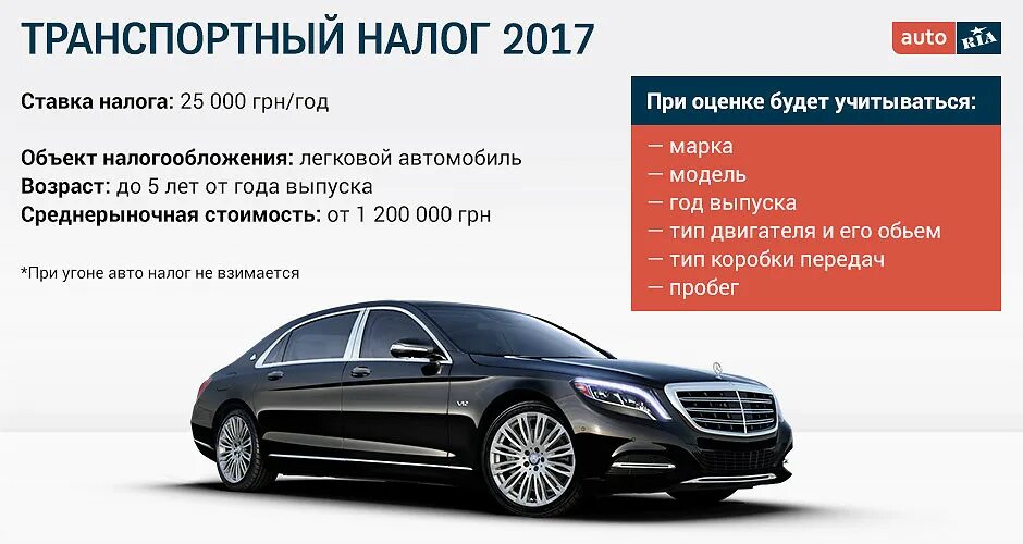 Автомобиль в организации транспортный налог. Транспортный налог. Налог на машину. Транспортный налог картинки. Налог с владельцев транспортных средств это.