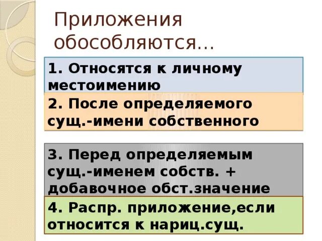 Предложение которое относится к личному местоимению обособляется. Приложения обособляются если относятся к личному местоимению. относится к личному местоимению обособленное приложение. приложение относящееся к имени собственному обособляется. если приложение относится к личному местоимению.