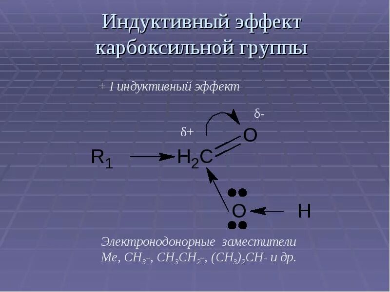 Строение карбоксильной группы. Индуктивный эффект карбоксильной группы. Мезомерный эффект карбоксильной группы. Индуктивный эффект в карбоновых кислотах. Индуктивный эффект заместителей.