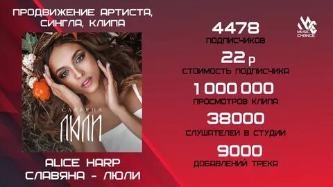 Элис харп