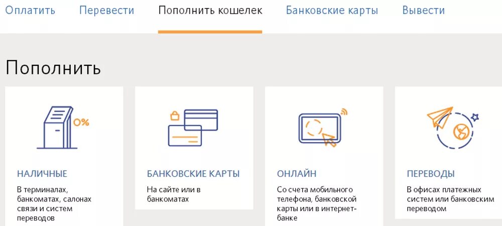 Пополнение счет интернета. Пополнение с банковской карты киви. Пополнить кошелек. Как пополнить киви кошелек с карты. Пополнение банковского счета с электронного кошелька.