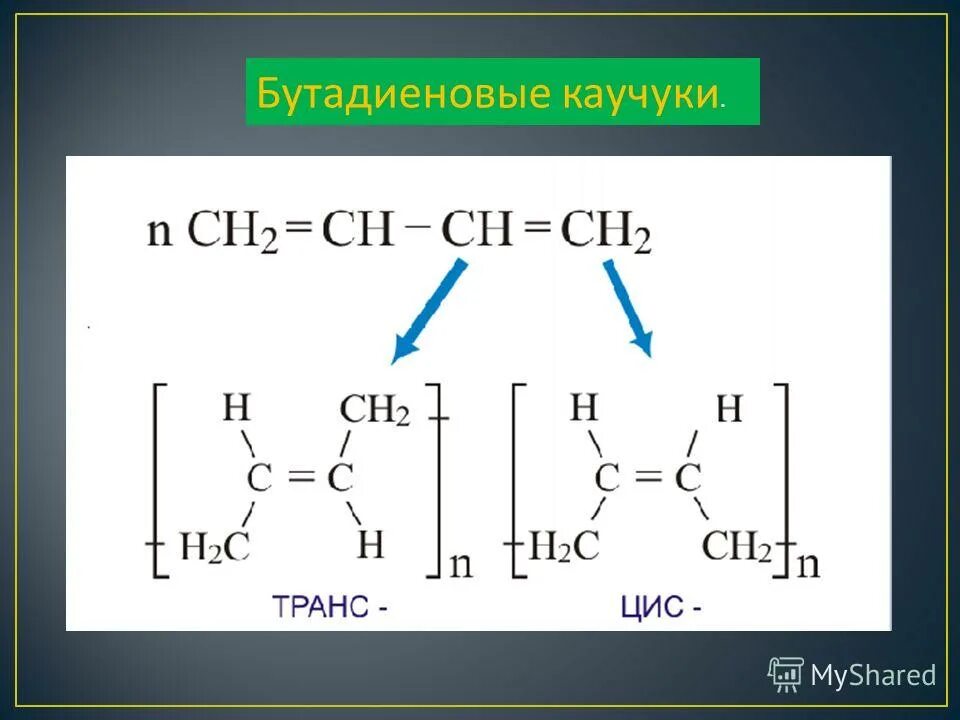 Бутадиен 1 4 бром. Синтетический каучук бутадиеновый формула. Натуральный и синтетический каучук формула. Формула получения синтетического каучука. Синтетический каучук формула химическая.