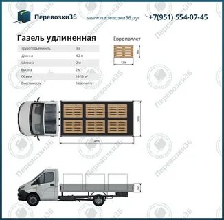 Сколько паллетов вмещает газель
