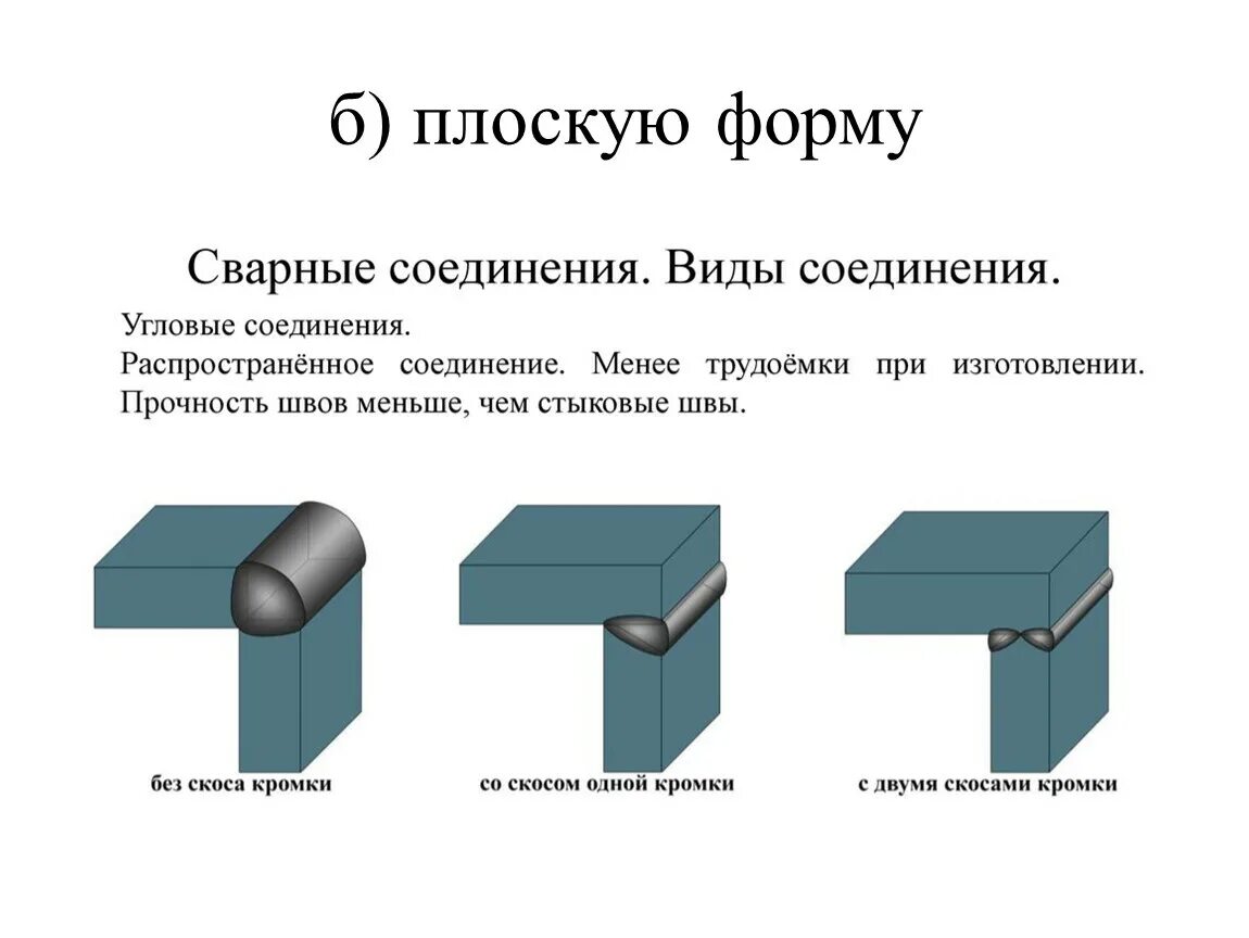 Угловые соединения выполняют. Дуговое сварное соединение. Угловое сварное соединение. Угловое соединение сварка. Угловые соединения шва сварки.