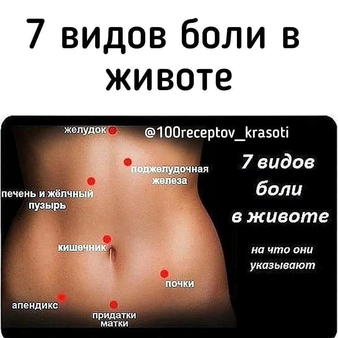 Почему может болеть левое. Почему может болеть левое