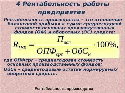 Рентабельность среднегодовых активов