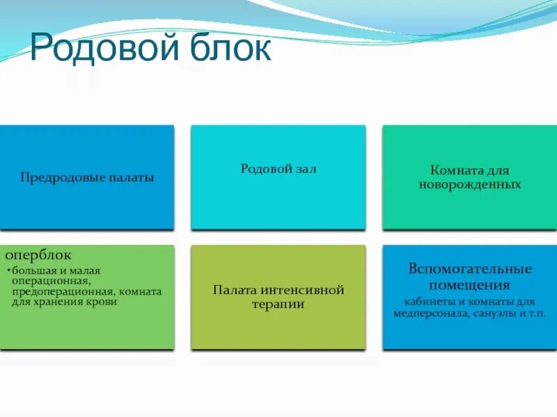 Медитация сила рода александры беляковой. Родовые источники. Законы родовой системы. Родовые законы. Сила рода.