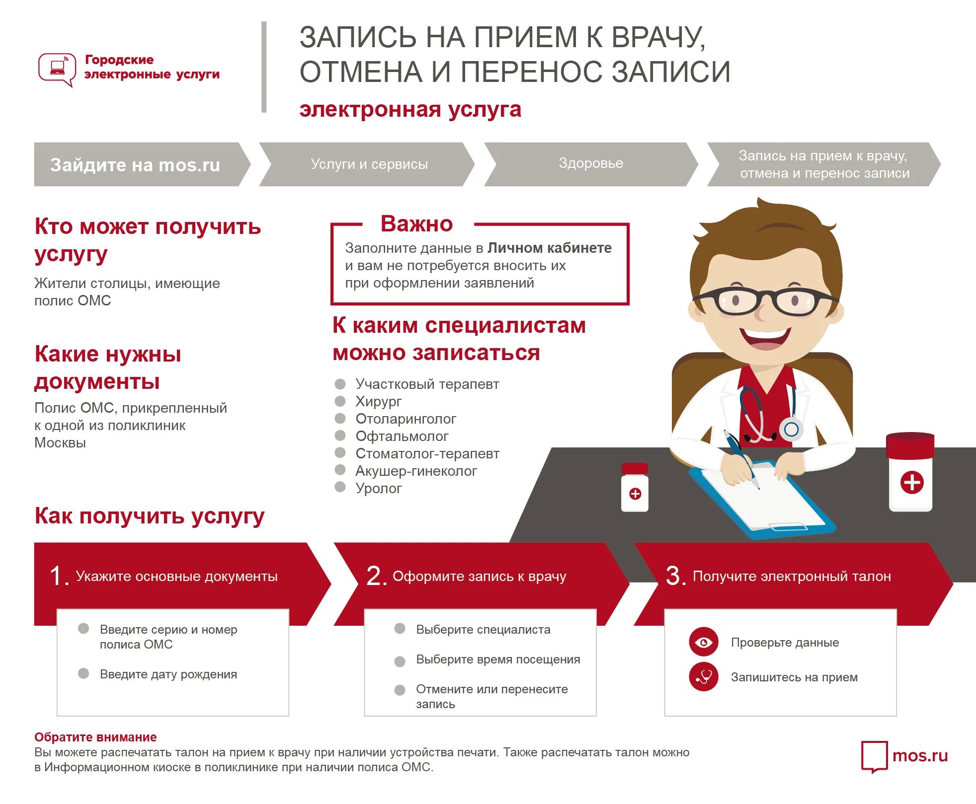 Инфографика запись к врачу специалисту. Госуслуги для граждан. Умное здравоохранение госуслуги. Медицинские госуслуги москва. Госуслуги карта.