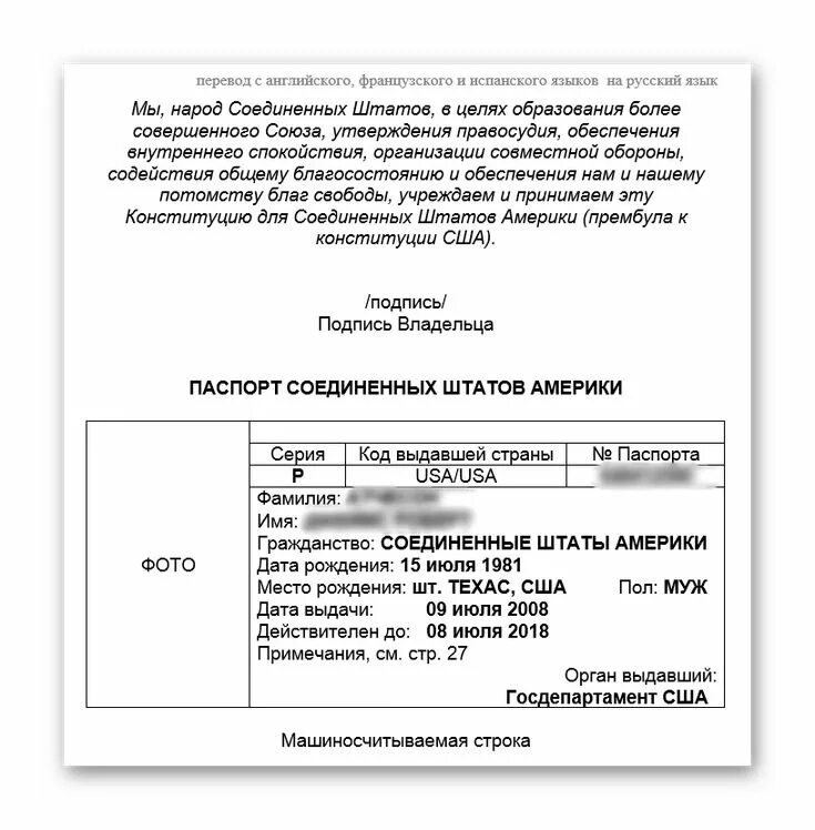 Хшб шахритуз. Хшб шахритуз