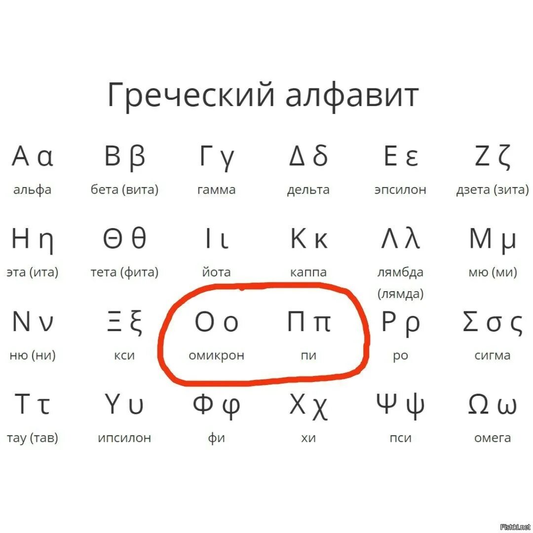 Удаляет следующую букву