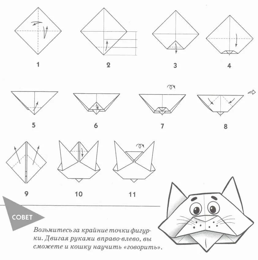 Оригами кошка пошаговая инструкция для детей. Оригами котенок схема для детей. Оригами из бумаги для детей кошка схема. Кошка оригами из бумаги для детей легкая схема.