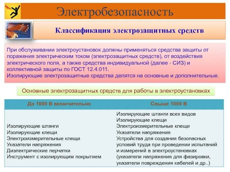 Основное электрозащитное определение