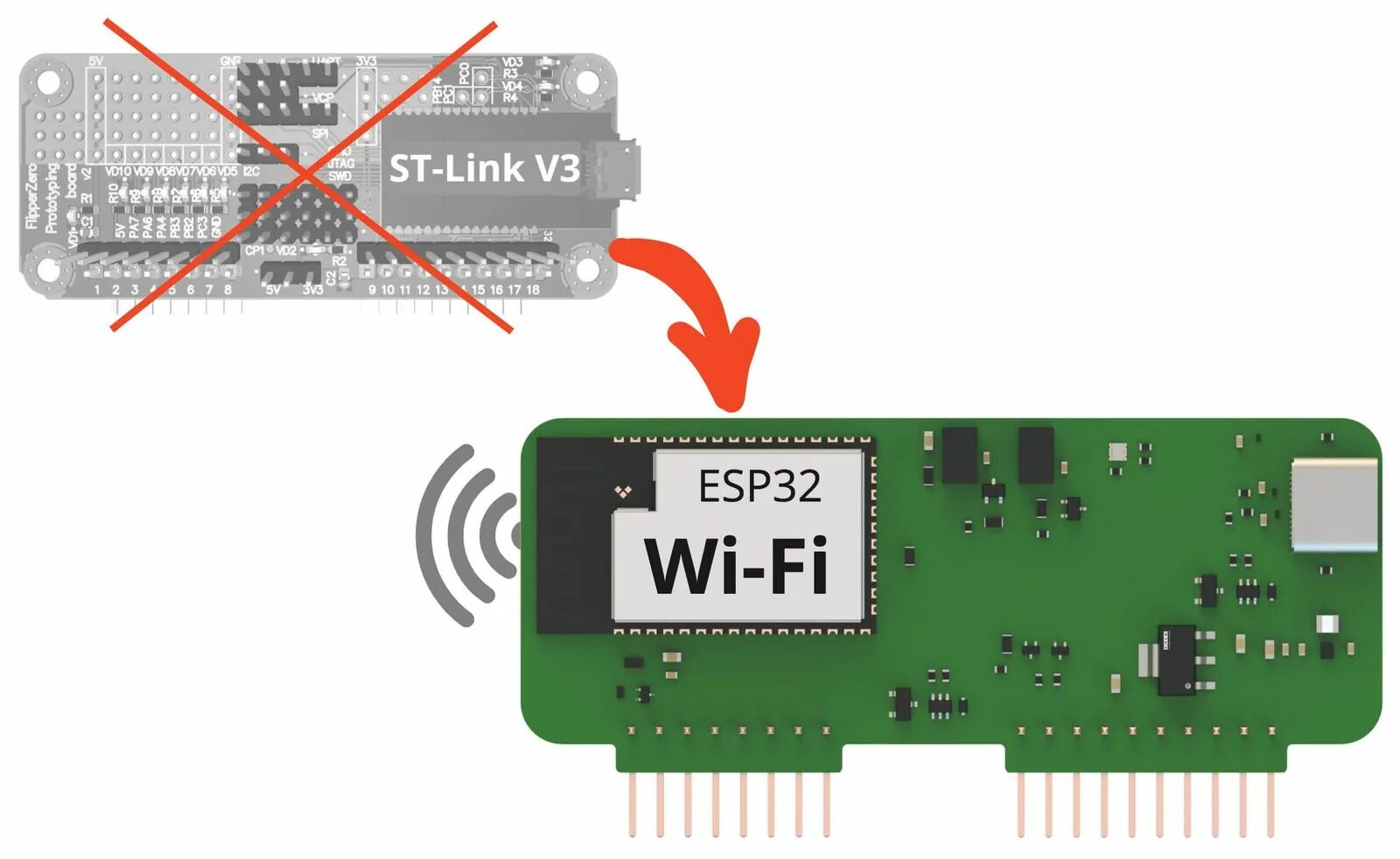 Flipper zero wifi. Flipper Zero модуль WIFI. Flipper Zero esp32. Flipper Zero WIFI devboard. Модуль Wi-Fi nrf24 + esp32щ Флиппер Зеро.