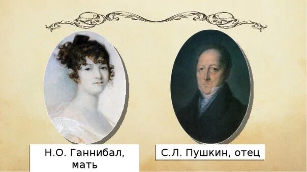 Где были родители пушкина. Александр сергеевич пушкин отец и мать. родители пушкина александра сергеевича. портреты родителей пушкина александра сергеевича. родители пушкина портреты.