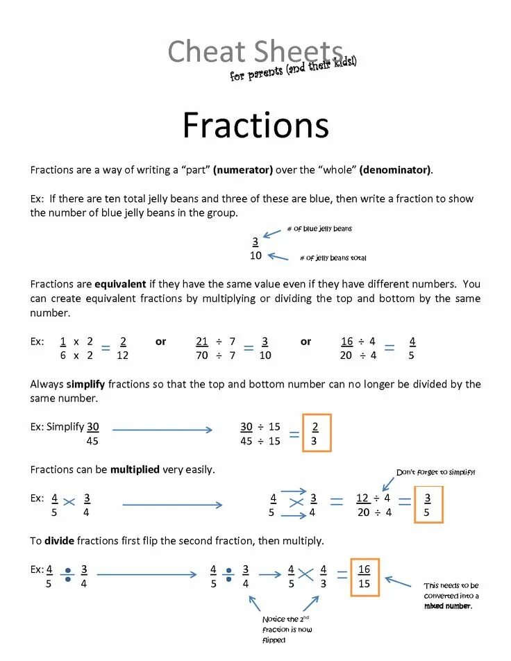 Math cheating