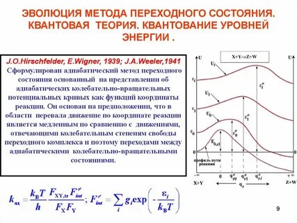 Переходное состояние
