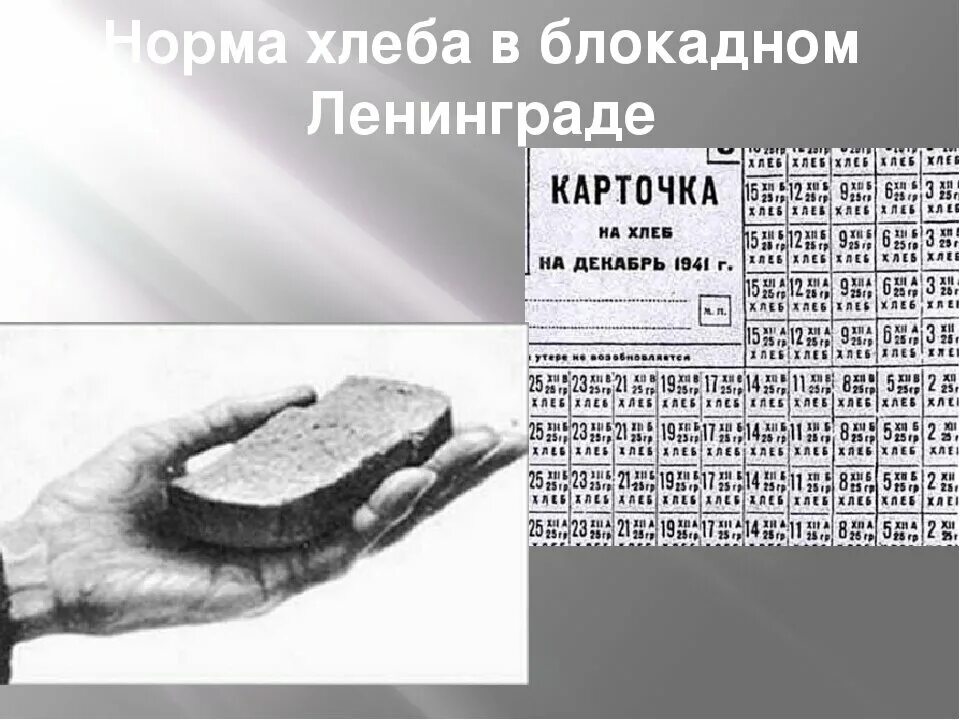 Сколько давали хлеба в блокадном. Блокада Ленинграда норма хлеба. Блокада Ленинграда блокадный хлеб. Блокадный хлеб Ленинграда норма хлеба. Норма хлеба в блокадном Ленинграде.