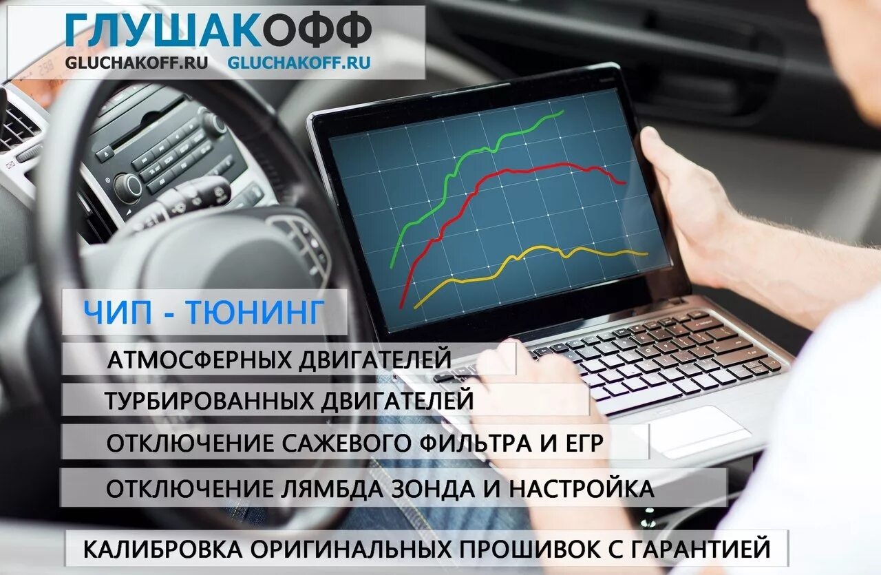 ЧИП-тюнинг FORD EXPLORER 5 3.5 - CHIP tuning Crimea на DRIVE2